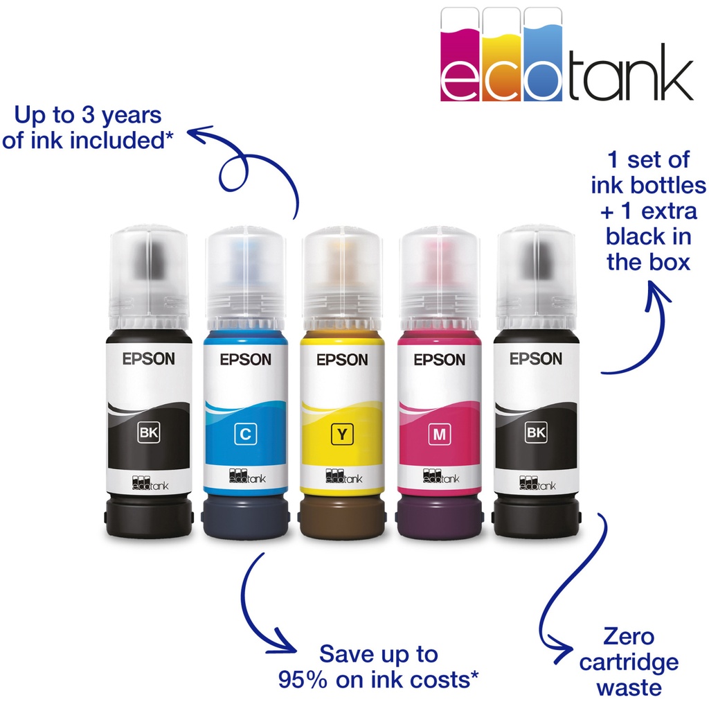 Imprimante Multifonction 3-en-1 Epson EcoTank L3260 — A4 / Wi-Fi / Écran LCD 3,7 cm