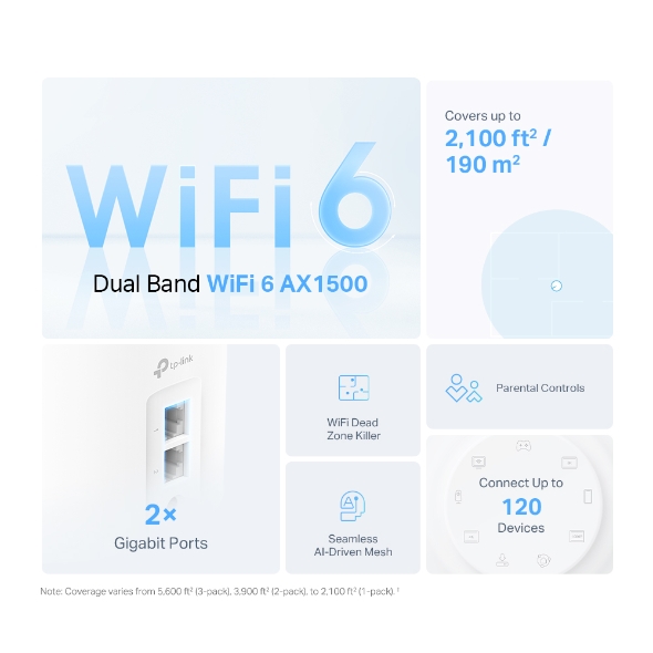 Système Wi-Fi 6 Mesh AX1500 TP-Link Deco X10 (Pack de 2 Unités)