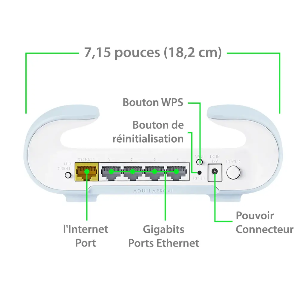 Routeur Smart Mesh Wi-Fi 6 AX6000 D-Link AQUILA PRO M60